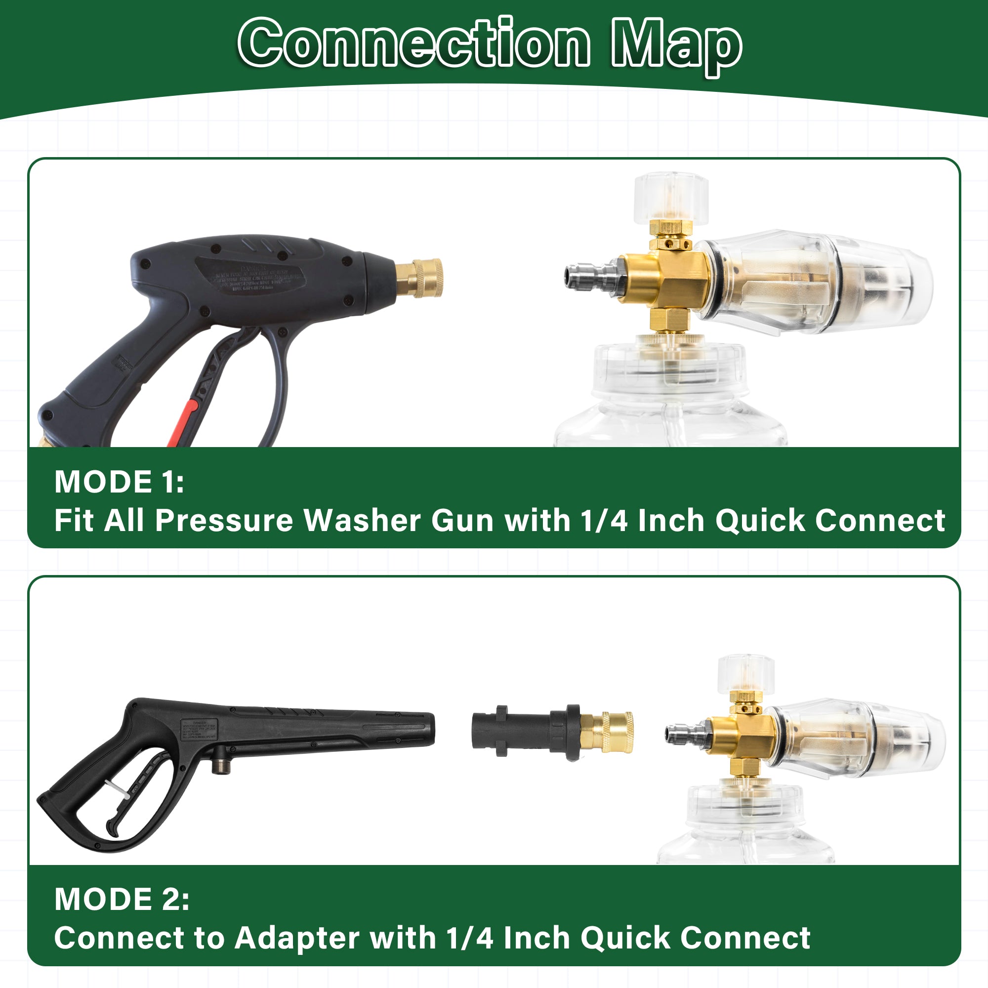 FGDCHNJ 4000 PSI Foam Cannon – 360° Nozzle, 1L Bottle