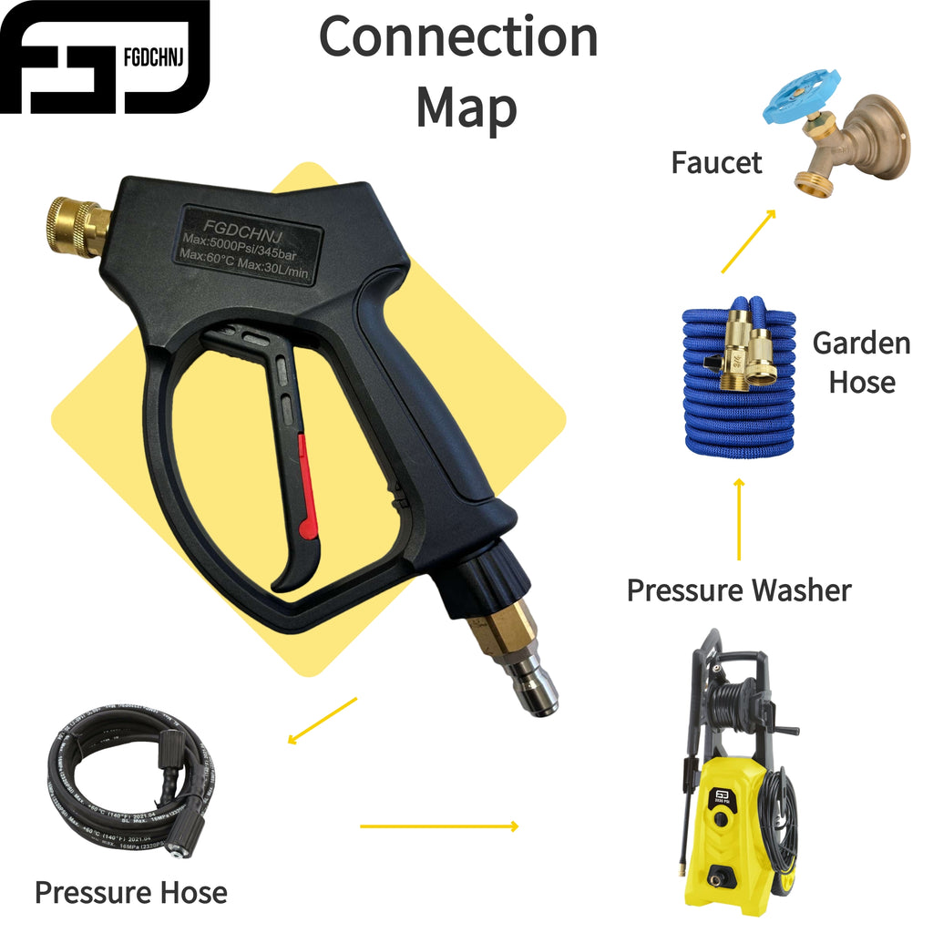 FGDCHNJ PowerWash Pro – 5000PSI Gun with 40” Extension