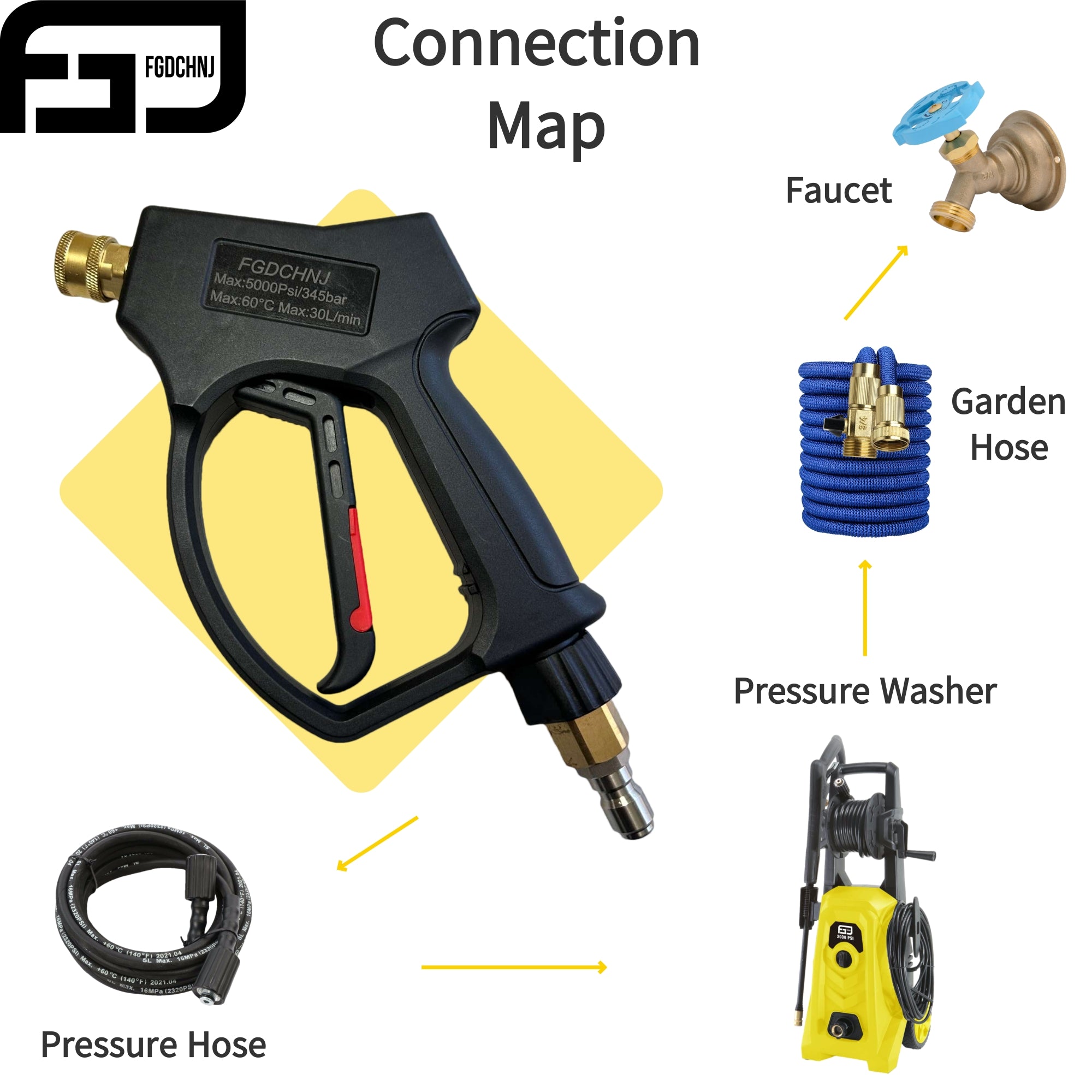 FGDCHNJ PowerWash Pro – 5000PSI Gun with 40” Extension